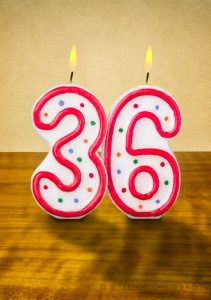 Burning birthday candles number 36 on a wooden background